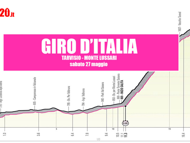 Tarvisio – Monte Lussari. L’analisi del percorso