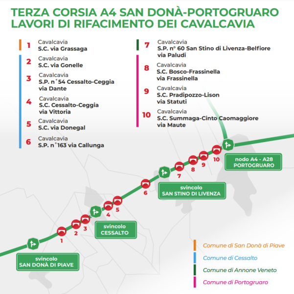 Portogruaro – San Donà prima demolizione cavalcavia autostrada