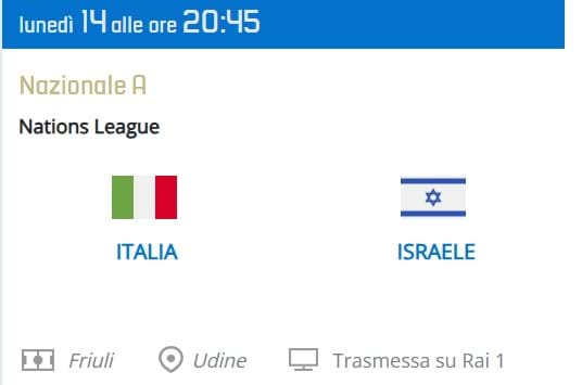 Udine: Italia-Israele, tensione alta e scritte antisemite